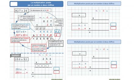 Le calcul posé