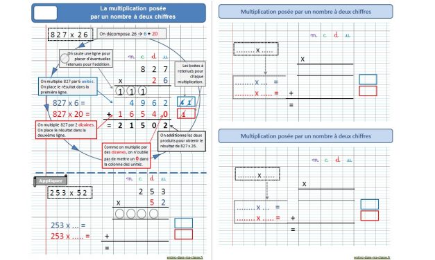 Le calcul posé