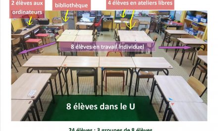 Répartir les élèves en atelier