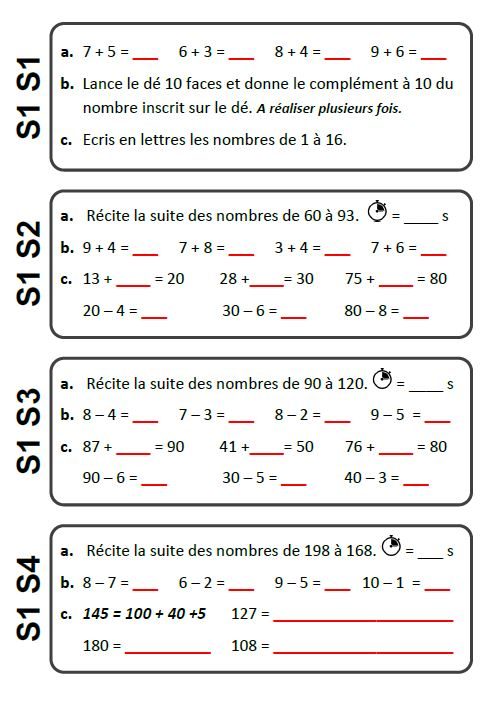 Tables de multiplication autocorrectives – Le blog du Cancre
