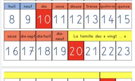 Outils mathématiques